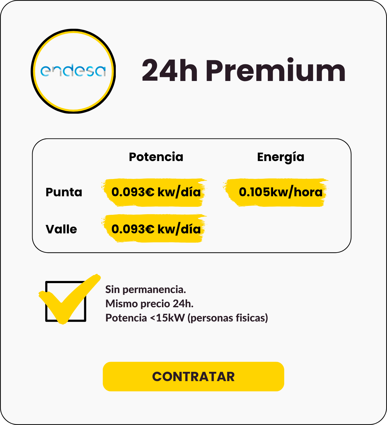 endesa premium