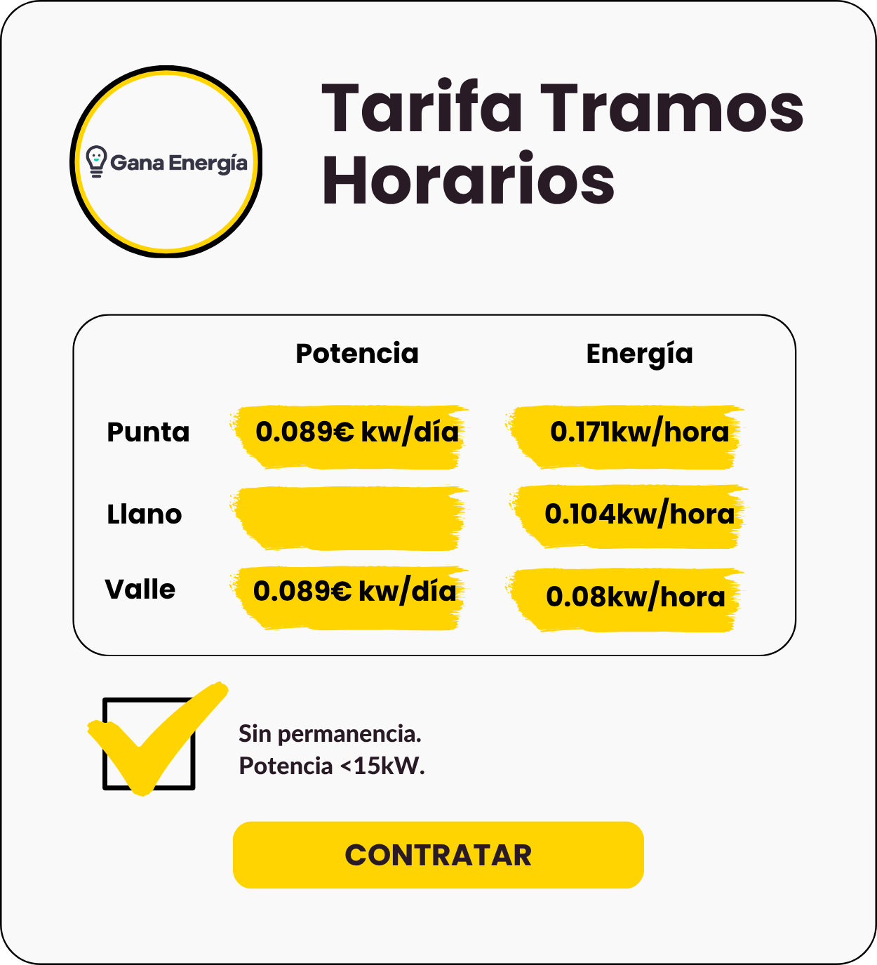 gana tramos